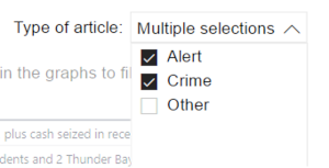 type of article filter